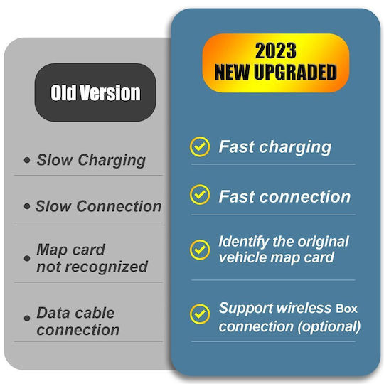 Digital IQ Car Audio System for Fiat 124 Mazda 2 / 3 / 6 / MX-5 / CX-3 / CX-5 / CX-9 2016-2021 Bluetooth USB WiFi GPS Apple CarPlay Android Auto