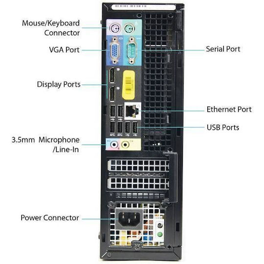 Dell OptiPlex 7010 SFF Реновирани Клас A (Core i5-3470/8GB/120GB SSD/W11 Pro)