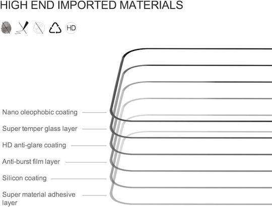 Nillkin Full Face Tempered Glass (Xiaomi 17T)
