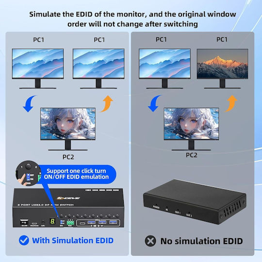 Mleeda KVM & Datenumschalter mit HDMI / DisplayPort / USB / USB 3.0 / Audio / USB 2.0