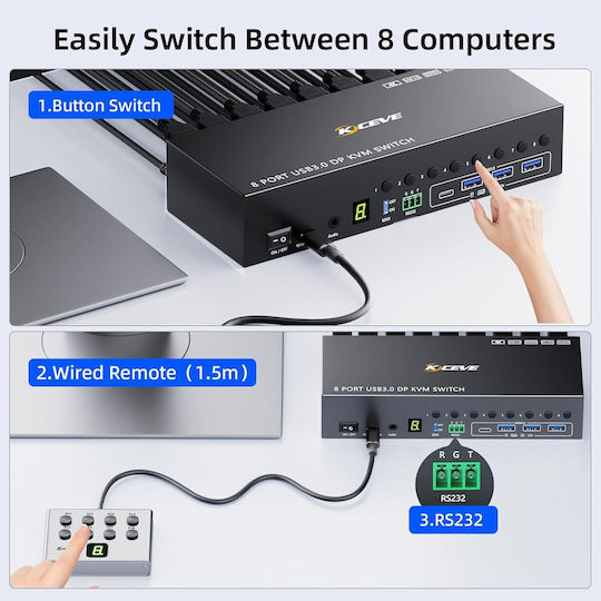 Mleeda KVM & Datenumschalter mit HDMI / DisplayPort / USB / USB 3.0 / Audio / USB 2.0