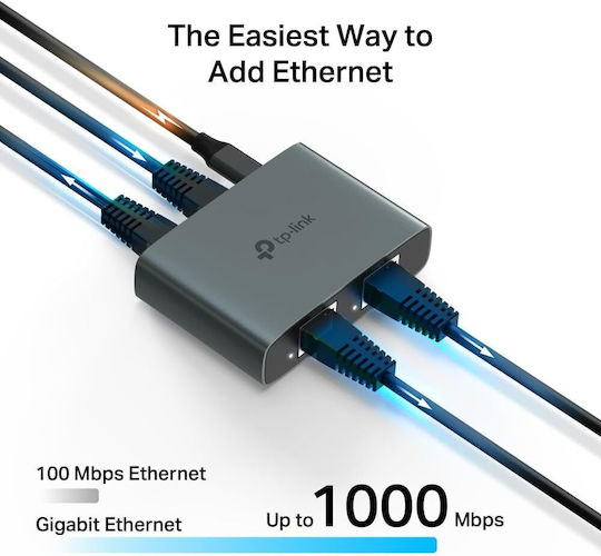 TP-LINK Splitter 1 buc