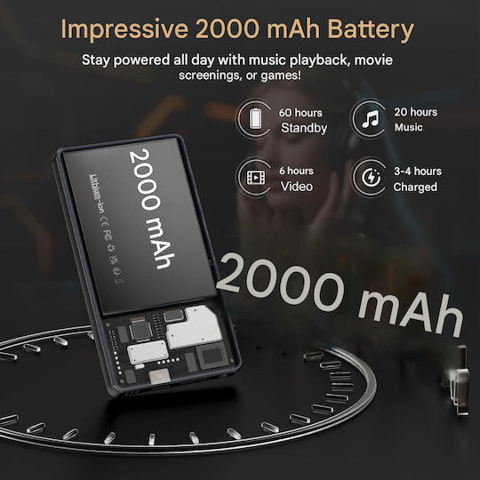 Smart MP4 Player 96GB cu Ecran Tactil 4.02" Negru