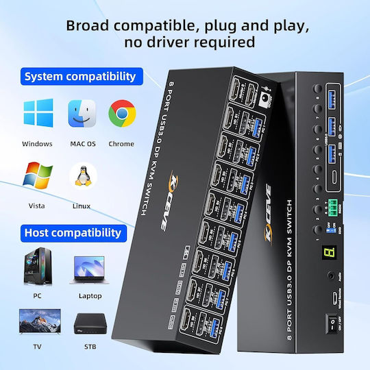 Mleeda KVM & Datenumschalter mit HDMI / DisplayPort / USB / USB 3.0 / Audio / USB 2.0