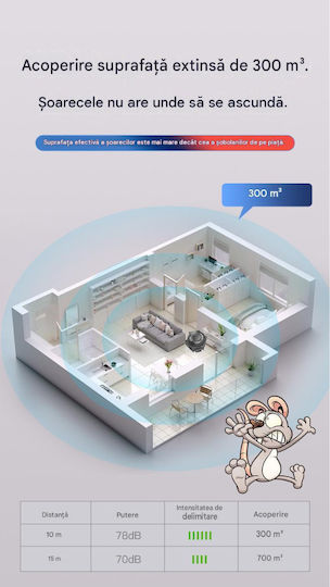 Ultrasonic Rodent Repellent Device 45gr