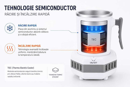 Pahar Termos din Aluminiu 350ml Roz
