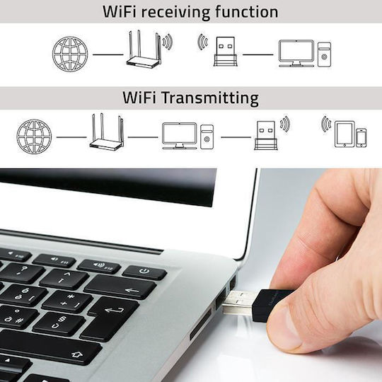 Qoltec SBQTLBBZ6000 Adaptor de Rețea USB cu Conexiune Wireless Wi-Fi 900Mbps