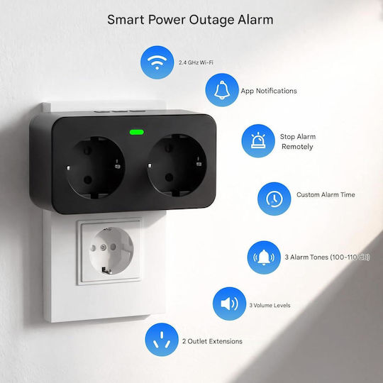 Priză Electrică Dublă