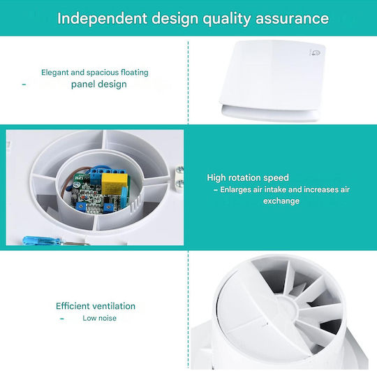 Microlink Ventilator de Perete pentru Baie 130mm Alb