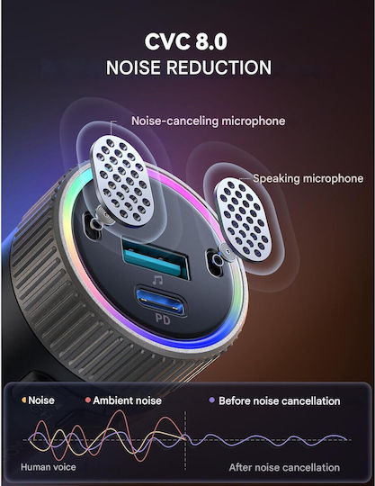 Joyroom Transmițător FM pentru mașină cu Bluetooth / Type-C
