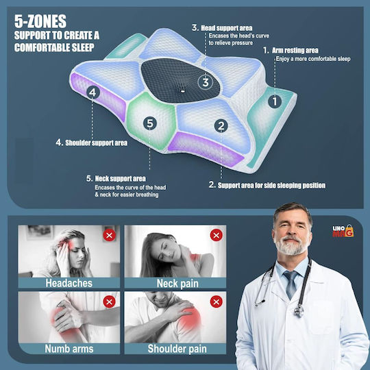 Pernă Medicală Cervicală din Spumă cu Memorie 34x60x13cm Albă