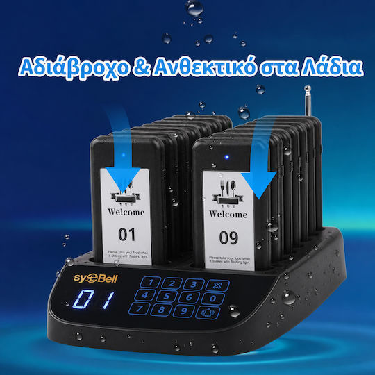 Pager Sistem de alertă de focalizare