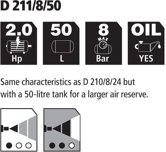 Stanley D210/8/50 Single-Phase Air Compressors 94dB with Power 2hp and Airtank 50lt FCDV404STN006