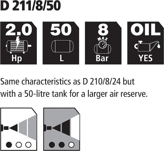 Stanley D210/8/50 Single-Phase Air Compressors 94dB with Power 2hp and Airtank 50lt FCDV404STN006