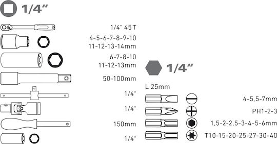 Extol Set de chei tubulare și clichet 1\4" 45buc
