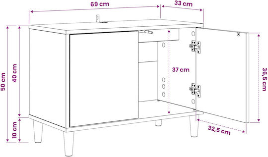TV-Ständer Mainz Sonoma M69xP33xH50cm