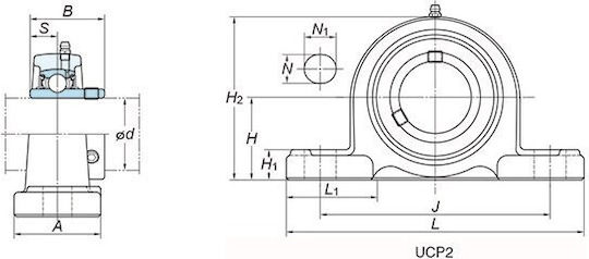 Bearings Omega UCP UCP 207