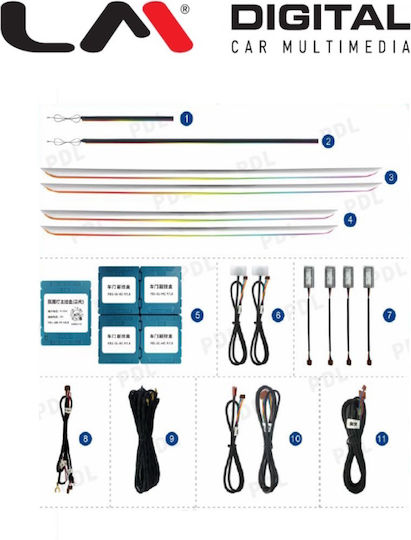 LM Digital Interior Decorative Car Lighting System