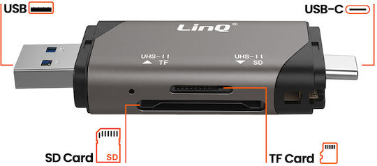 Linq Kartenleser SD microSD Hochgeschwindigkeits USB-C USB-A 5 Gbps Graue