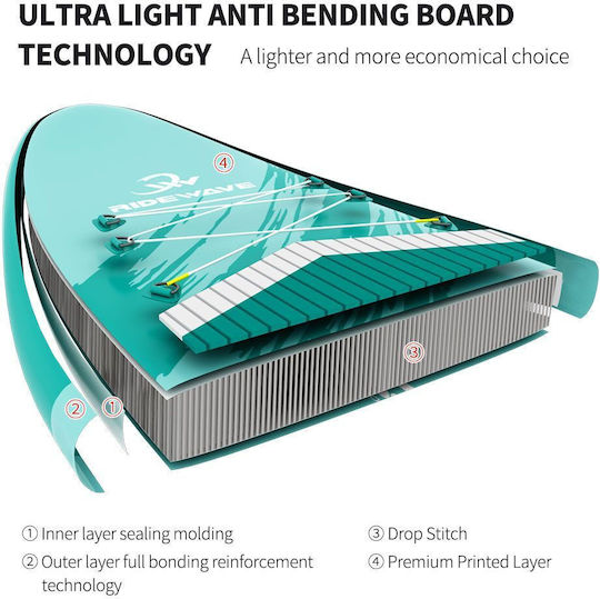 Dream House Aufblasbare SUP Board mit Länge 3.2m Grüne