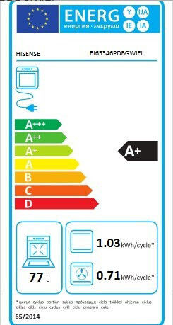 Hisense Cuptor Deasupra Blatului 77lt L59.5cm.