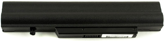 Baterie Laptop Fujitsu Pro Amilo V8210