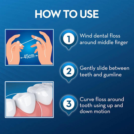 Oral-B Satin Tape Ață dentară cerată cu aromă de mentă 50 m