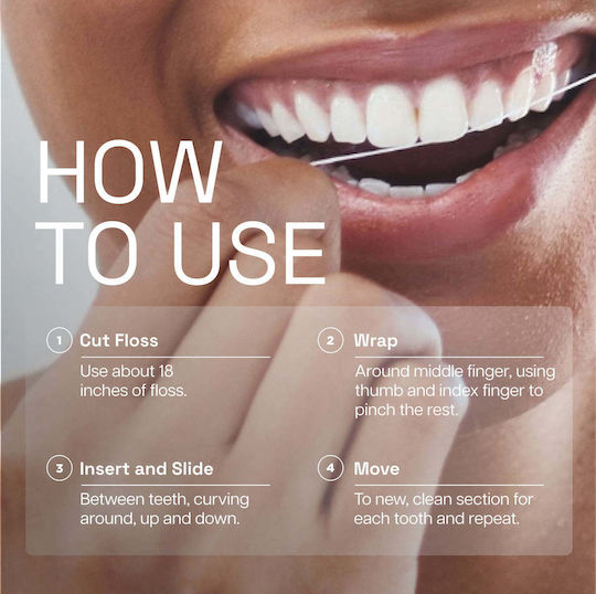 Oral-B Essential Floss Ață Dentară Cerată Cu Aromă De Mentă 100m 5 Bucăți