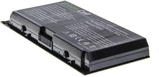 Laptop Battery Dell Fvwt4