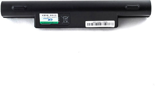Dell Inspiron Pp19s Laptop Battery