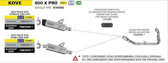 Arrow Exhaust Aluminium Dark Indy Race Evo Carbon End Cap Kove 800x Pro/800x Rally '25-'26 72667akn.alum Dark