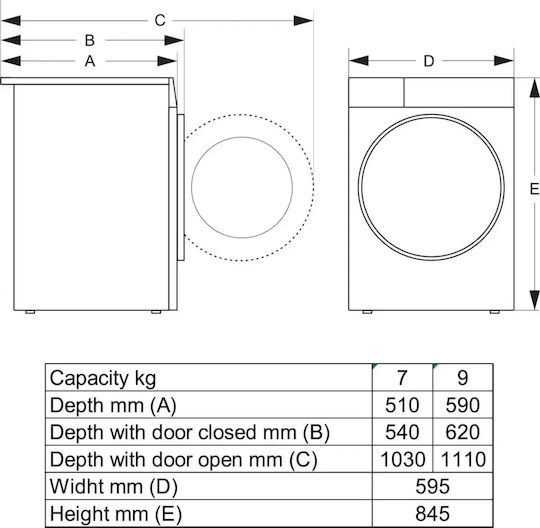 Gorenje D2HNE7E Wäschetrockner 7kg mit Wärmepumpe