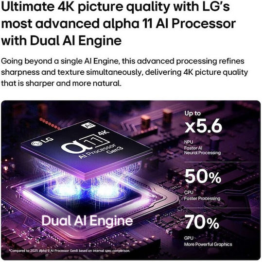LG Smart Телевизор 97" 4K UHD OLED Evo AI G6 HDR (2026) OLED97G64LW