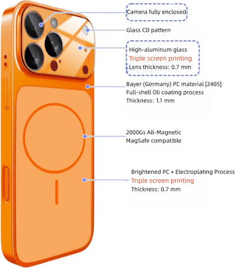 Bodycell Book Din Piele Artificială / Piele Roșu (Realme 16 Pro)