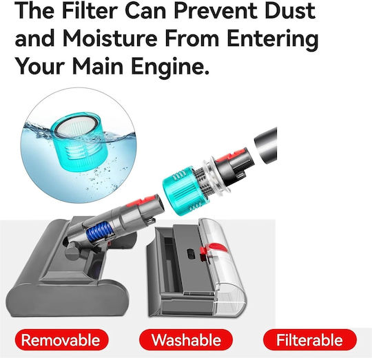 Brush for Vacuum Cleaner