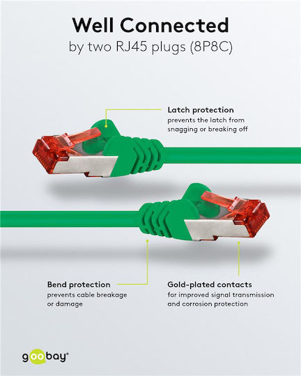 Goobay S/FTP Cat.6 (Gigabit) Ethernet Network Cable 0.15m Green