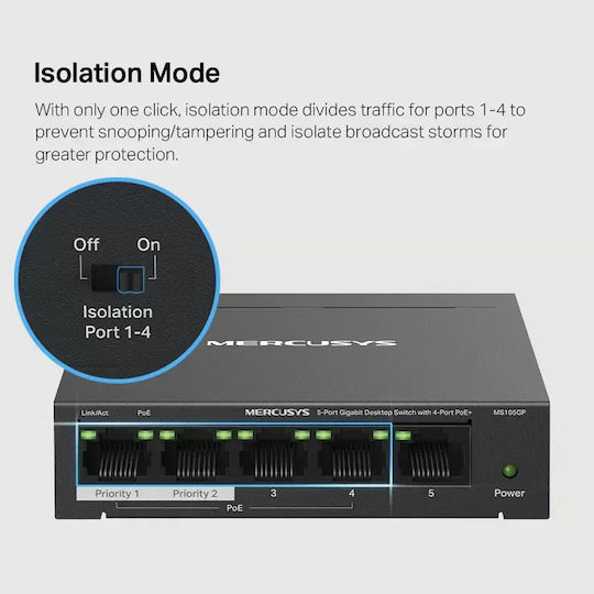 Mercusys MS105GP v3 Unmanaged L2 PoE+ Switch με 5 Θύρες Gigabit (1Gbps) Ethernet