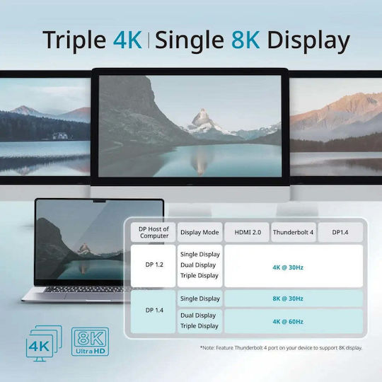D-Link USB-C Докинг станция с HDMI/DisplayPort 4K PD Ethernet и свързване 2 монитора Бяла (DUF-E01/E)