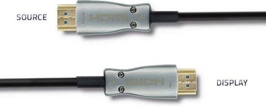 Qoltec HDMI 2.0 Кабел HDMI мъжки - HDMI мъжки 10м Черен