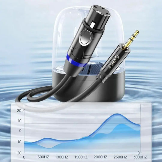 Orico XLR кабел женски - 3,5 мм мъжки Черен 5 м
