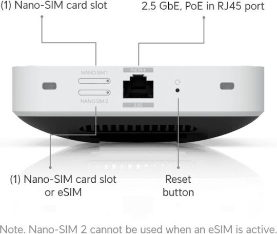 Ubiquiti U5g-max