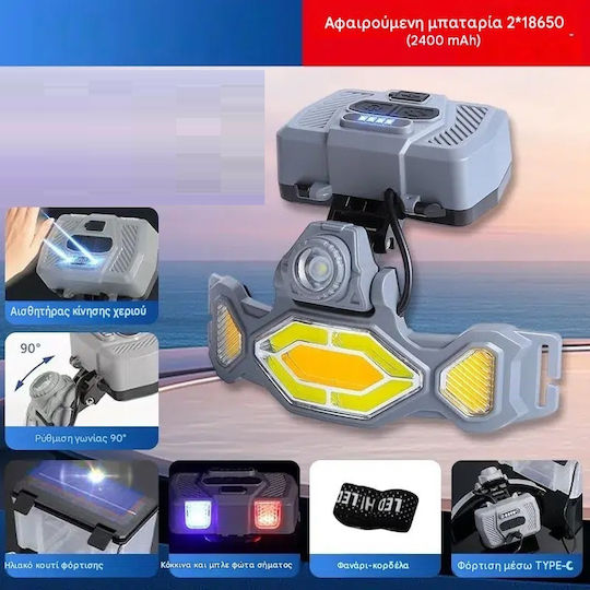 Rechargeable LED Head Flashlight