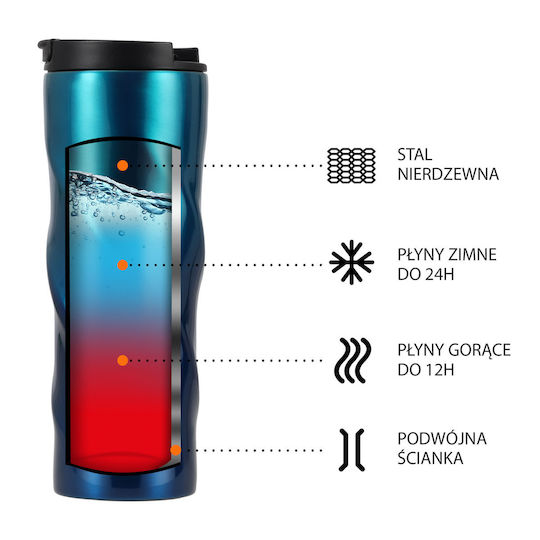 Nils Ποτήρι Θερμός Ανοξείδωτο 500ml Μπλε με Λαβή