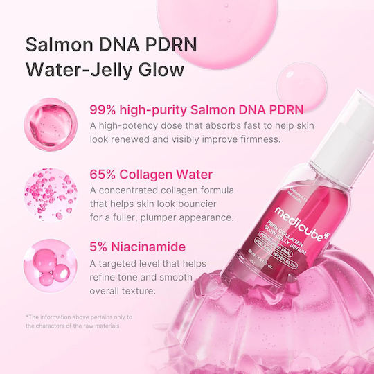 Medicube PDRN Collagen Glow Hydrating Face Serum with Niacinamide & Hyaluronic Acid for Brightening & Revitalization 30ml