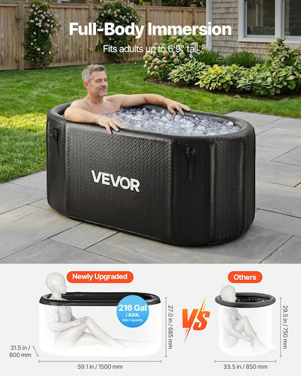 Vevor Μπανιέρα Ακρυλική 150x80x76cm