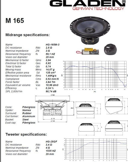 Gladen Едно 165 Автомобилен Говорител 6.5" с 85W Мощност RMS 2 Път A3-8P Модели (2003-2008) Брой