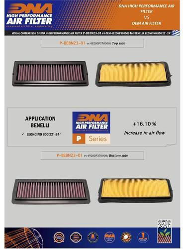 Qj Motors Srt 900 Sx 25-26 Dna Air Filter P-be8n23-01