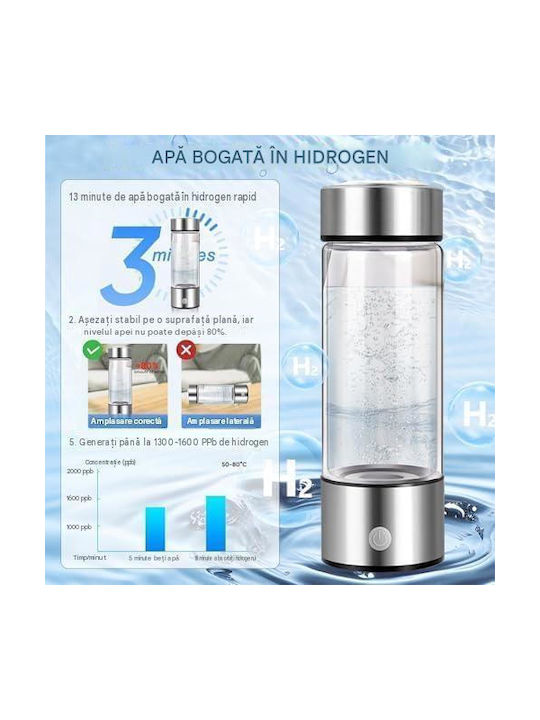 Παγούρι 420ml Κόκκινο