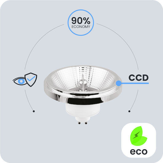 Lumiled Λάμπα LED για Ντουί GU10 Θερμό Λευκό 1521lm Dimmable
