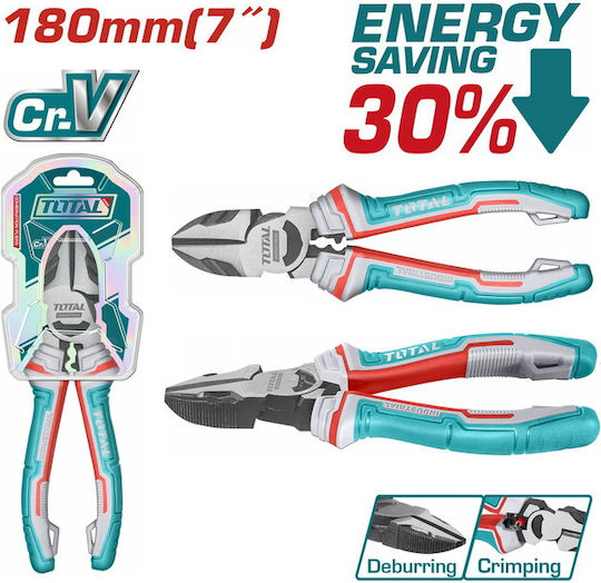 Cable Cutter Length 180mm
